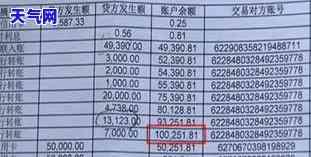 还信用卡的流水算流水吗？如何查询及确保安全？