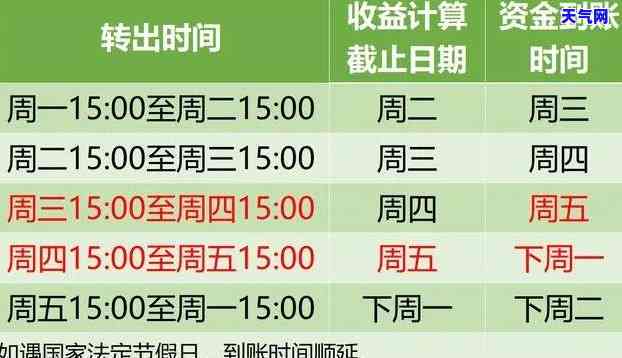 薪金煲每月到账时间、转账时效及收益查看期限全解