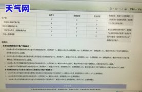 信用卡怎么申请还网贷-信用卡怎么申请还网贷的钱