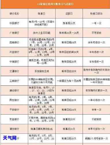 农村合作社信用卡还款指南：详细步骤解析