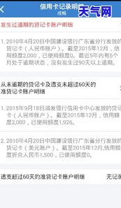 建行信用卡逾期一万起诉-建行信用卡逾期一万起诉会怎么样