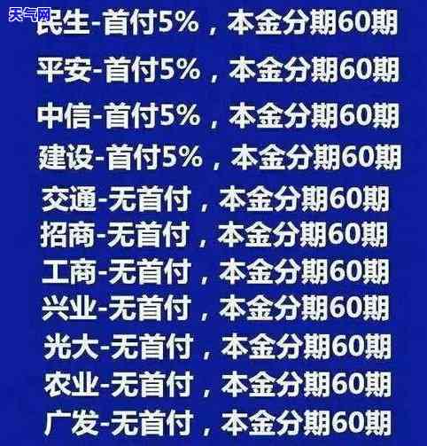 2020年信用卡逾期被起诉立案后怎么解决，2020年信用卡逾期被起诉立案后：如何解决问题？