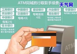 用atm还信用卡手续费多少钱，ATM还款信用卡，手续费要多少？