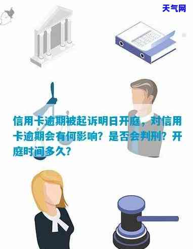 被信用卡中心起诉：影响及开庭时间解析