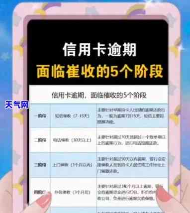 如何与平安信用卡协商还款，平安信用卡还款困扰？教你如何协商解决！