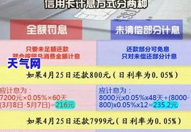 交行信用卡6万逾期，逾期还款严重：交行信用卡欠款达6万元！