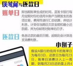 交行信用卡6万逾期，逾期还款严重：交行信用卡欠款达6万元！