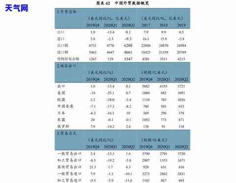 2020年浦发信用卡逾期起诉的概率大吗，探究2020年浦发信用卡逾期被起诉的可能性