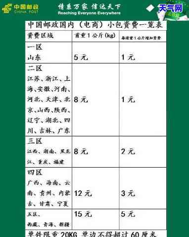 邮政信用卡24小时人工电话：服务时间与联系方式全攻略