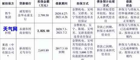 浦发信用卡诉讼流程与调解期全解析