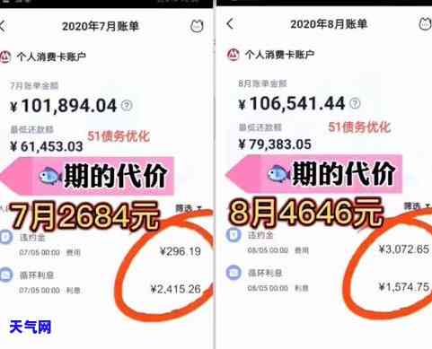 还信用卡更低还款算逾期吗，更低还款是否算逾期？——关于还信用卡的疑惑解答