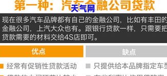 贷款能否用于偿还信用卡债务？详细解析