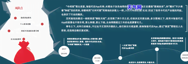 信用卡代还客户没给钱怎么办，信用卡代还后客户未付款，如何处理？