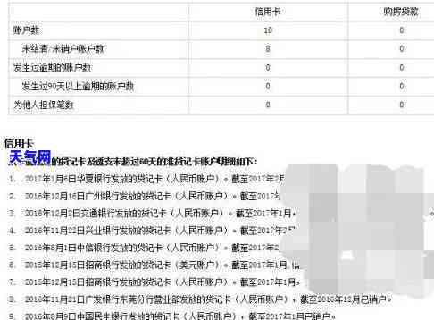 还信用卡还进去又刷出来：违法吗？有何影响？