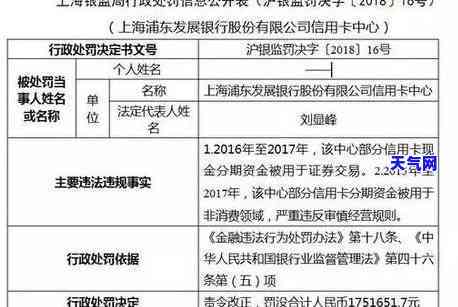 上海信用卡逾期说被起诉-上海信用卡逾期说被起诉是真的吗