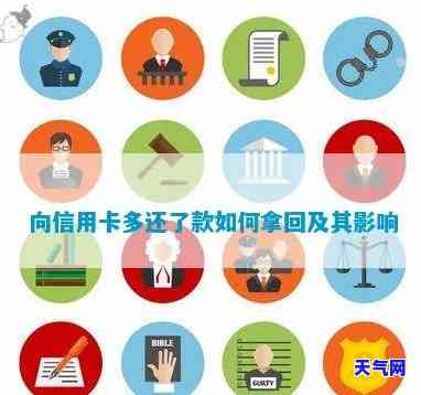 安国信用卡代还电话查询，查询安国信用卡代还电话，轻松解决还款难题