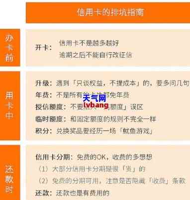 低成本解决信用卡逾期，轻松应对信用卡逾期：低成本解决方案全解析