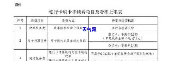 信用卡计划书模版：全面解析各类信用卡优政策与使用技巧