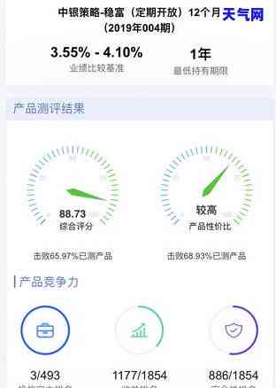 怎么定期还信用卡及其影响：还款方式、是否上全面解析