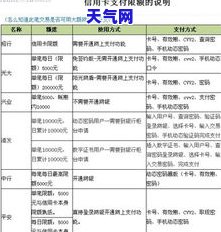 平安信用卡的代还金额多出1000怎么回事，平安信用卡代还金额超出1000元，原因解析