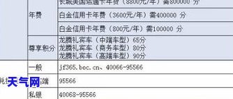 银行网点能否还信用卡？现在的情况与操作方式