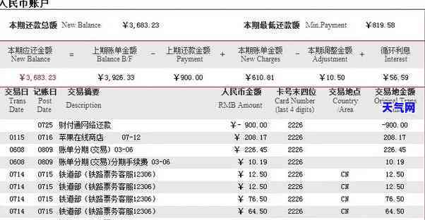 信用卡还更低利息规定是多少？详解还款方式及费用计算