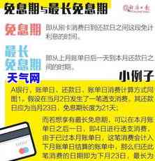 欠信用卡起诉多久立案，如何计算信用卡欠款被起诉后的立案时间？