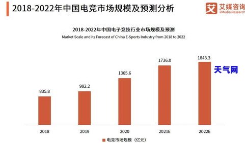 干信用卡：如何调节心态？职业前景及2021趋势分析