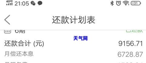 平安协商还款于成功了，经过努力，平安协商还款最取得成功！