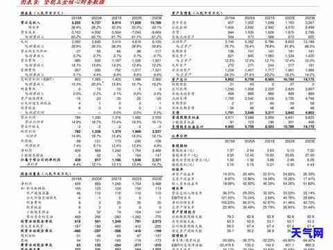 怎么和民生银行信用卡协商还款，如何与民生银行信用卡协商还款？这里有详细的步骤和建议！