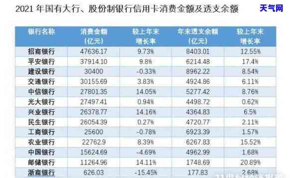 招商银行的信用卡专员怎么样，揭秘招商银行信用卡专员：他们的工作内容和职业前景如何？