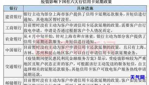 建行信用卡二次逾期起诉真的有用吗？详解其在法律上的可行性与应对策略