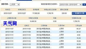 发信用卡账单没还会怎么样，信用卡逾期未还：发银行的后果和影响