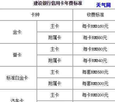 津哪里有还信用卡的-德州津银城营业点