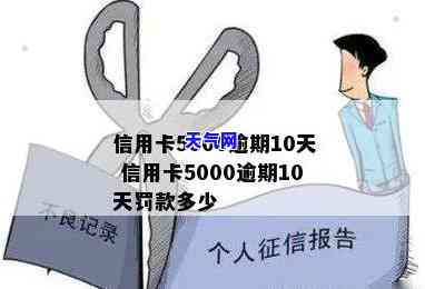 工资五千欠信用卡十万能还清吗，月薪5000如何偿还10万信用卡债务？