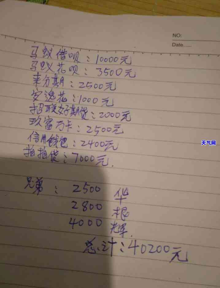 信用卡10000元取现一个月利息，高利贷式信用卡取现：10000元一个月利息是多少？