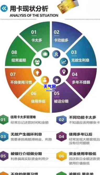 还信用卡更低还款算逾期吗，更低还款是否算逾期？——信用卡还款的常见疑问解答