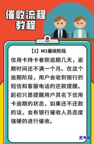 信用卡逾期了起诉流程图-信用卡逾期了起诉流程图片