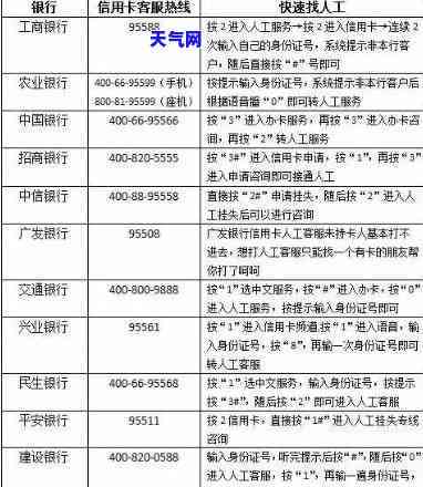 波象山代还信用卡的公司及地址一览