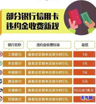 还信用卡超出部分可以取出来吗，信用卡还款超出部分能否取出？解析相关规定与风险