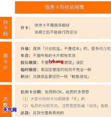 信用卡还款分几期还款，如何合理分期偿还信用卡债务？建议分为几期进行还款