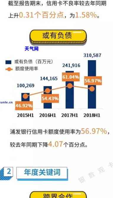 农业银行信用卡逾期起诉率高吗？知乎用户分享经验与数据