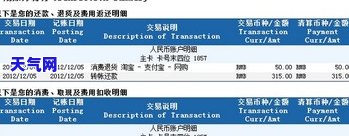 如何查询信用卡被起诉的信息及记录？