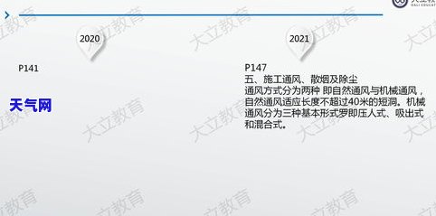 2021年信用卡立案标准与案例解析