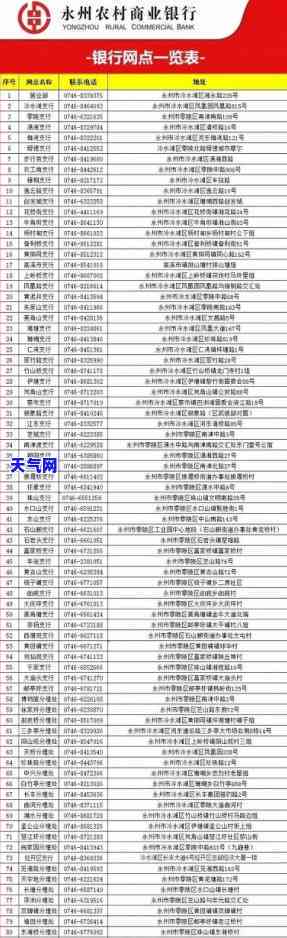 永州农商银行信用卡起诉-永州农商银行信用卡起诉电话