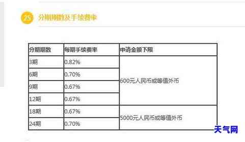 民生银行信用卡被起诉后还能协商还款吗，民生银行信用卡被起诉后，还有机会协商还款吗？