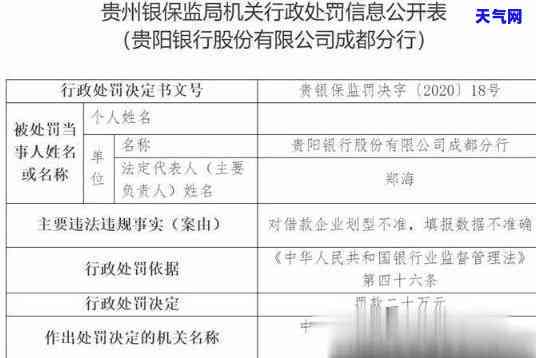 贵阳银行信用卡多久会被起诉-贵阳银行信用卡多久会被起诉执行