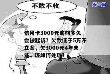 欠信用卡三千多会被起诉吗，信用卡欠款3000多元会面临被起诉的风险吗？