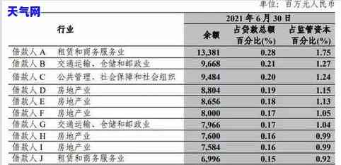 2020年中信银行信用卡起诉案例详解：全面解析与分析