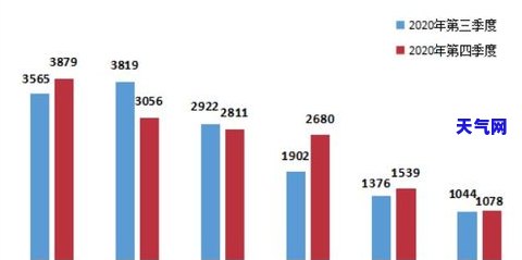 2020年中信银行信用卡起诉案例详解：全面解析与分析